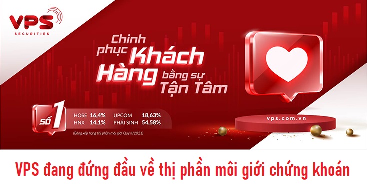 Công ty chứng khoán lớn nhất Việt Nam , Công ty cổ phần chứng khoán VPS