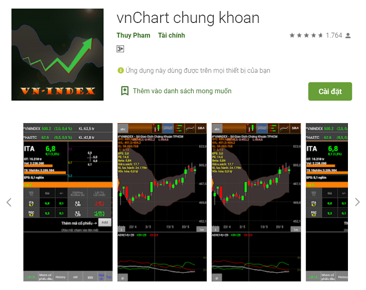 App theo dõi chững khoán Việt Nam, ứng dụng vnChart