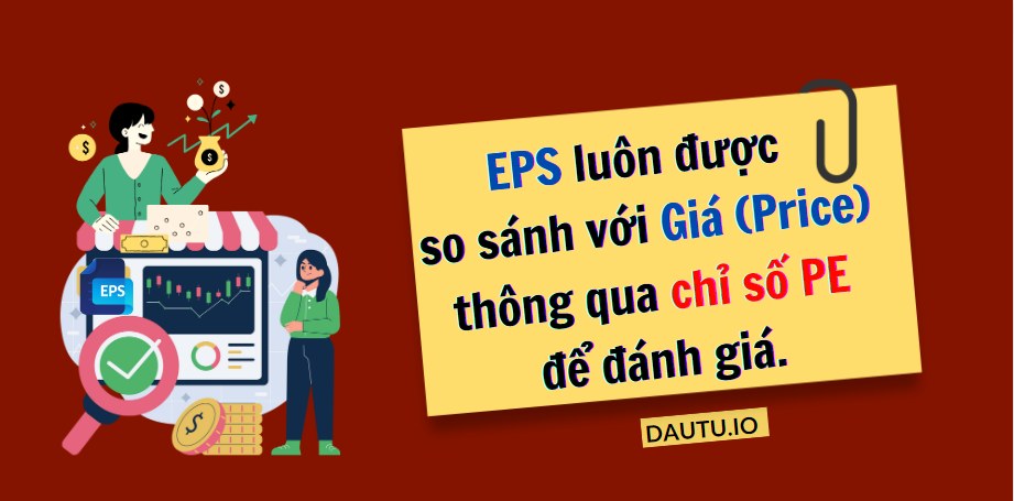 EPS sử dụng hiệu quả khi so sánh với giá cổ phiếu trên thị trường