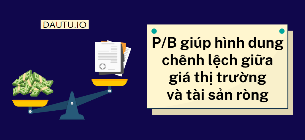 Chỉ số P/B giúp bạn hình dung được sự chênh lệch giữa giá thị trường và giá trị ròng trên sổ sách