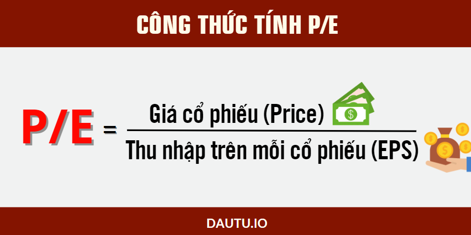 Công thức tính chỉ số P/E trong chứng khoán