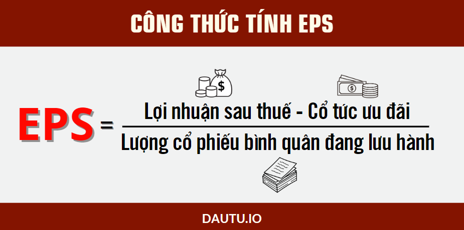 Công thức tính chỉ số EPS