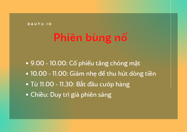 Kinh nghiệm đầu tư chứng khoán cho F0