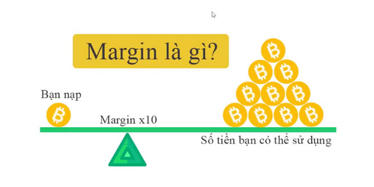 Margin là gì? Vay margin là gì?