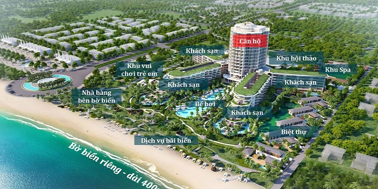 Resort là gì? Các loại hình sản phẩm trong resort