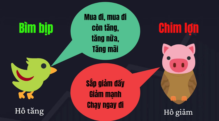 Các từ lóng trong chứng khoán, chim lợn và bìm bìm