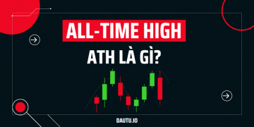 ATH là gì? All Time High là gì?