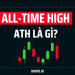 ATH là gì? All Time High là gì?