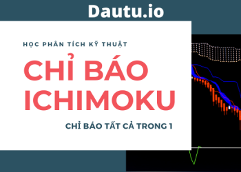 Chỉ báo Ichimoku là gì?