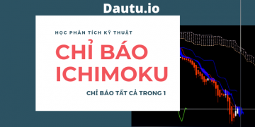 Chỉ báo Ichimoku là gì?