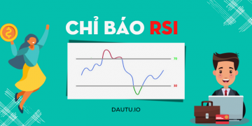 RSI là gì & cách vận dụng chỉ số RSI để bắt đáy, đỉnh hiệu quả