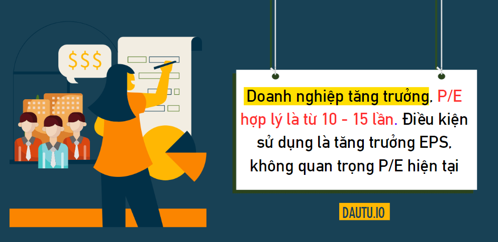 Doanh nghiệp tăng trưởng luôn có P/E tương lai (định hướng) cao hơn