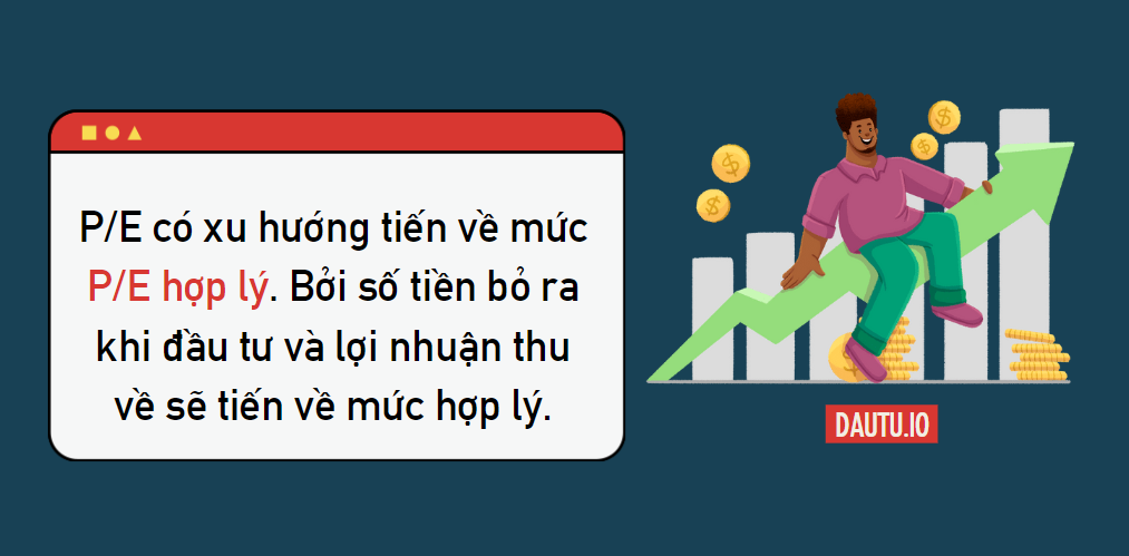 Chỉ số P/E luôn tiến về mức hợp lý