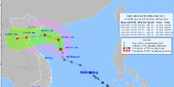 Dự báo phân tích cũng như dự báo bão, Đúng sự kiện sai cường độ và thời gian vẫn bại như thường