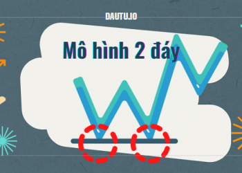 Mô hình 2 đáy là gì? Chiến lược giao dịch mô hình 2 đáy (Double Bottom)