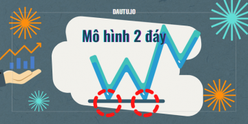 Mô hình 2 đáy là gì? Chiến lược giao dịch mô hình 2 đáy (Double Bottom)
