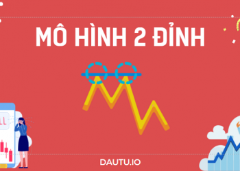 Mô hình hai đỉnh - Mô hình Double Top