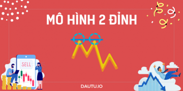 Mô hình hai đỉnh - Mô hình Double Top