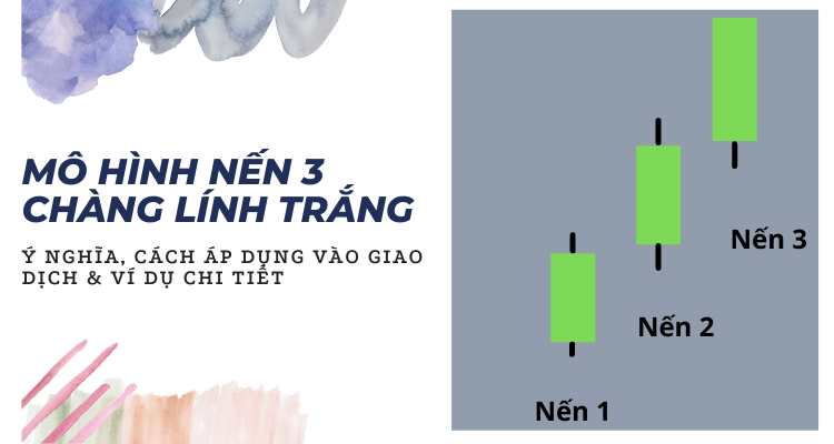 Mô hình nến 3 chàng lính trắng là gì? Cách giao dịch khi gặp mô hình nến ba chàng lính trắng