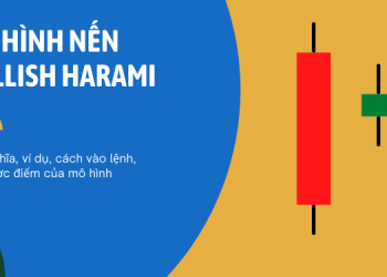 Mô hình nến Bullish Harami là gì? Ý nghĩa, cách vào lệnh & lưu ý khi sử dụng