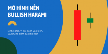 Mô hình nến Bullish Harami là gì? Ý nghĩa, cách vào lệnh & lưu ý khi sử dụng