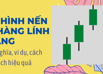 Mô hình nến ba chàng lính trắng