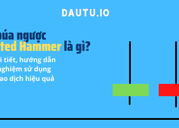 Mô hình nến búa ngược Inverted Hammer là gì?