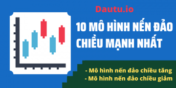 Mô hình nến đảo chiều mạnh nhất