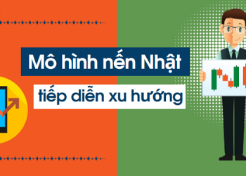 Các mô hình nến tiếp diễn xu hướng RÕ NHẤT, nhận diện cực dễ