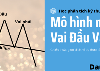 Mô hình nến vai đầu vai là gì? Định nghĩa, cách áp dụng mô hình nến vai đầu vai vào giao dịch forex, chứng khoán