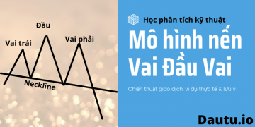 Mô hình nến vai đầu vai là gì? Định nghĩa, cách áp dụng mô hình nến vai đầu vai vào giao dịch forex, chứng khoán