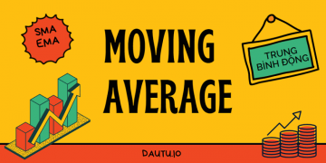 Moving Average là gì?