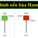 Nến búa Hammer là gì? Khái niệm và cách sử dụng nến búa Hammer
