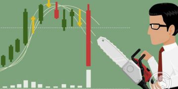 SL gần rất dễ dính, SL xa thì lỗ sâu, từ đó R/R chỉ có thể dừng ở mức hợp lý