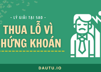 Top 100 công ty lớn nhất thế giới tính theo vốn hóa – Mỹ, Trung bao thầu