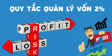 Thực hành quản lý vốn trong trade