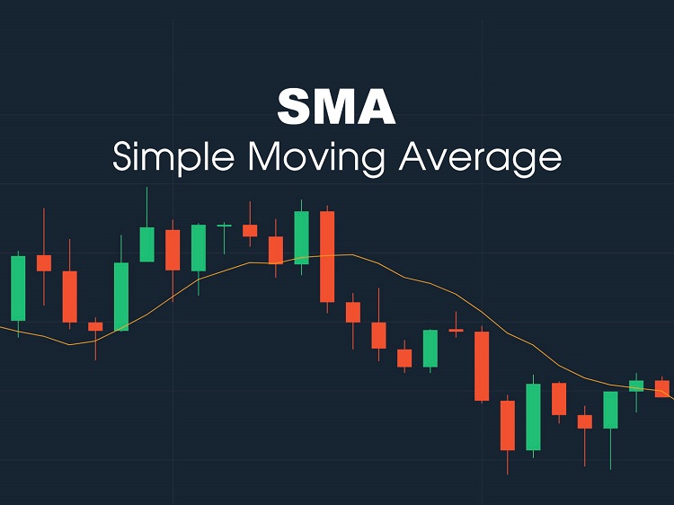 Đường Moving Average là gì? Cách sử dụng đường MA hiệu quả