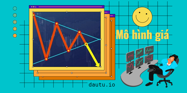 Các mô hình giá trong phân tích kỹ thuật
