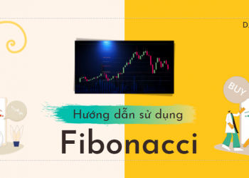 Hướng dẫn về chỉ báo Fibonacci