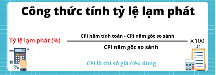 Công thức tính tỷ lệ lạm phát theo CPI