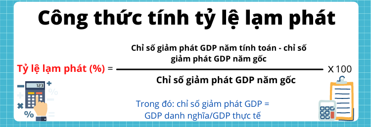 Lạm phát là gì? Công thức tính tỷ lệ lạm phát