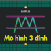Mô hình 3 đỉnh. Mô hình Triple Top