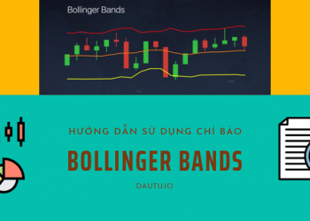 Chỉ báo Bollinger Bands