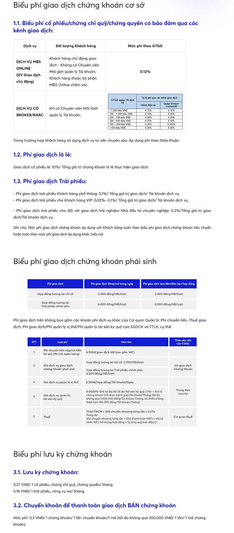 Biểu phí giao dịch/dịch vụ MBS