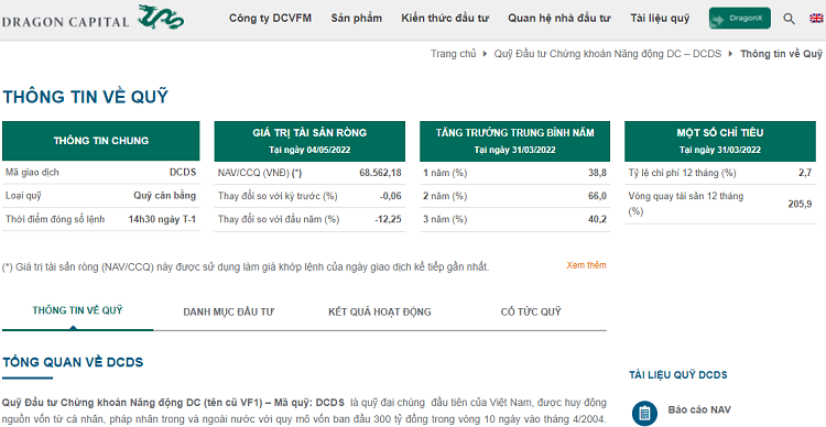 Quỹ đầu tư Dragon Capital có sản phẩm gì?