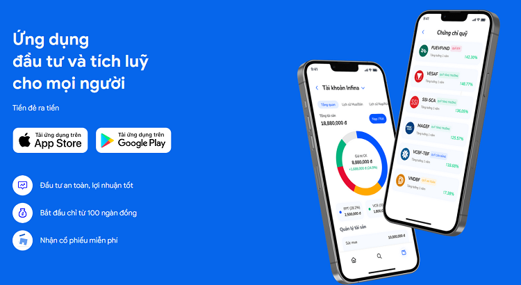 Infina là gì? App đầu tư Infina
