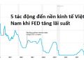 FED nâng lãi suất ảnh hưởng như thế nào đến kinh tế Việt Nam?