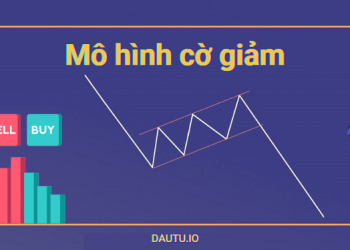 Mô hình cờ giảm là gì?