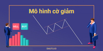 Mô hình cờ giảm là gì?