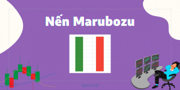 Mô hình nến Marubozu là gì?